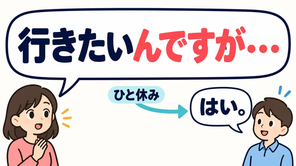 You can pause gently after 「んですが…」 and wait for a response. This makes your request for help sound softer.