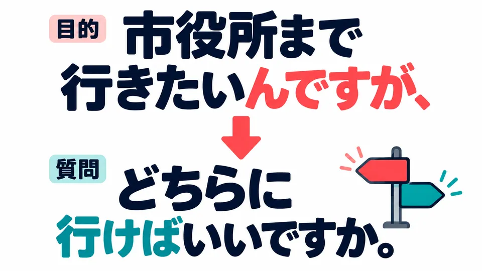 You can also add 「どちらに行けばいいですか」 to ask clearly which way you should go.