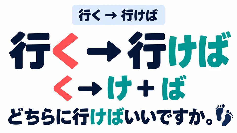 「～んですが」 is used to introduce a topic before continuing with a question or request.