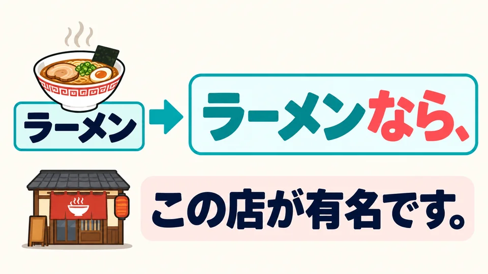 Here, 「なら」 means “speaking of that topic” and responds to what the other person needs.