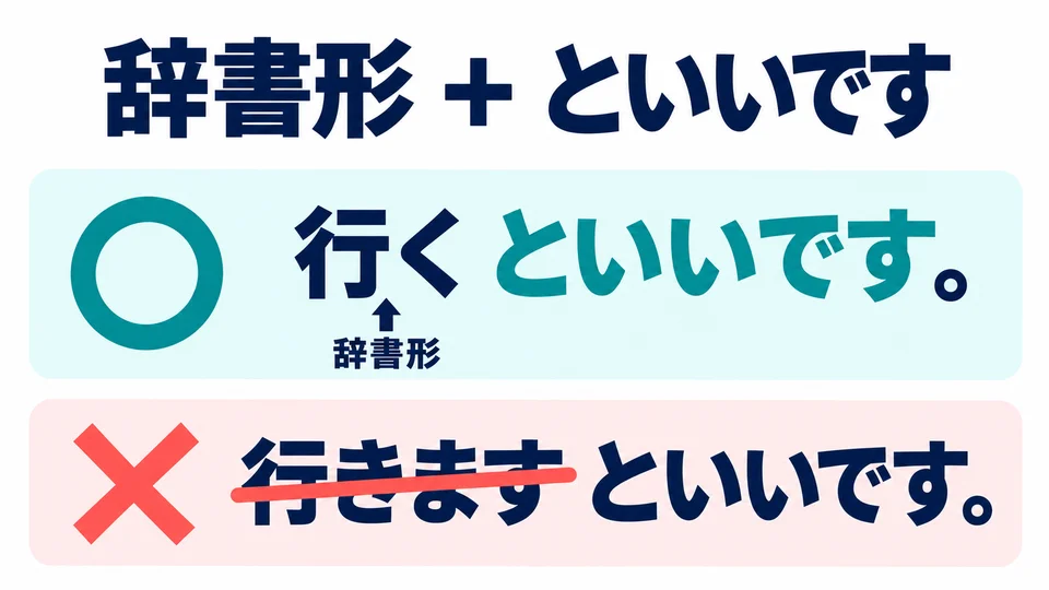 Even though the sentence ends with 「です」, the verb before it is still 「行く」, not 「行きます」.
