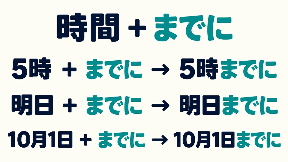 Put a time expression before 「までに」. Both a clock time and a date can mark a deadline.