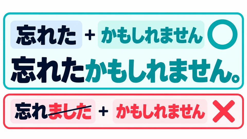 Attach 「かもしれません」 to a verb in plain form, such as 「忘れた」, rather than 「忘れました」.