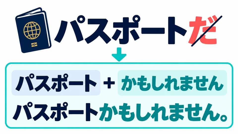For an affirmative noun in the present, attach it directly: 「パスポートかもしれません」. Do not add 「だ」.