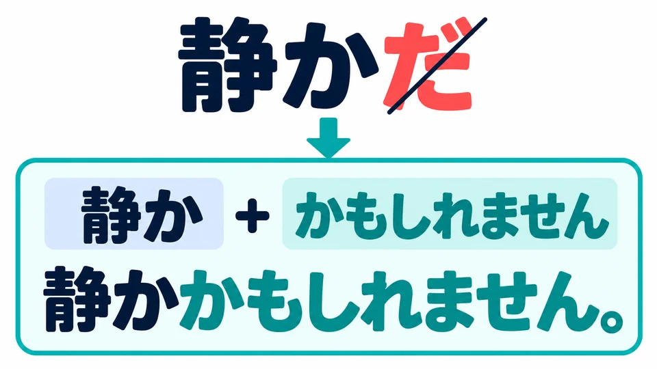 For a な-adjective in the present affirmative, also remove 「だ」 before adding 「かもしれません」.