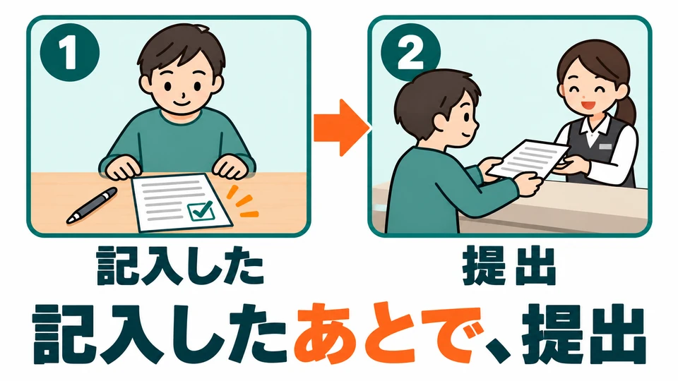 On the left, the form is finished; only then is it submitted on the right. The first action finishes before the next event happens.