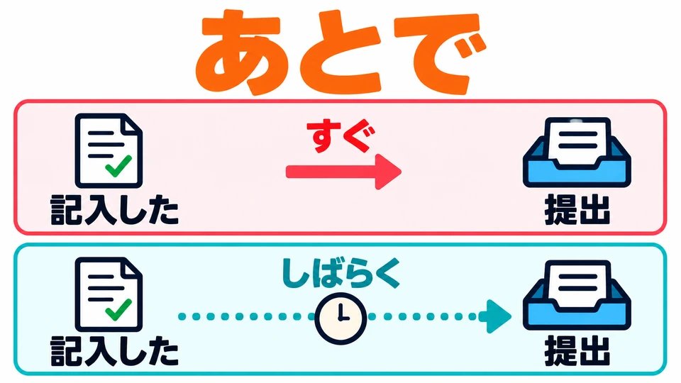 「あとで」 shows the order, without specifying the gap. The next event may follow immediately or a while later.