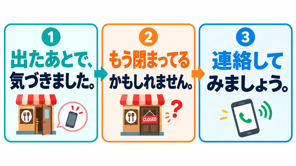 This sentence first tells us when they noticed. The conversation then considers whether the restaurant is closed and discusses contacting it.