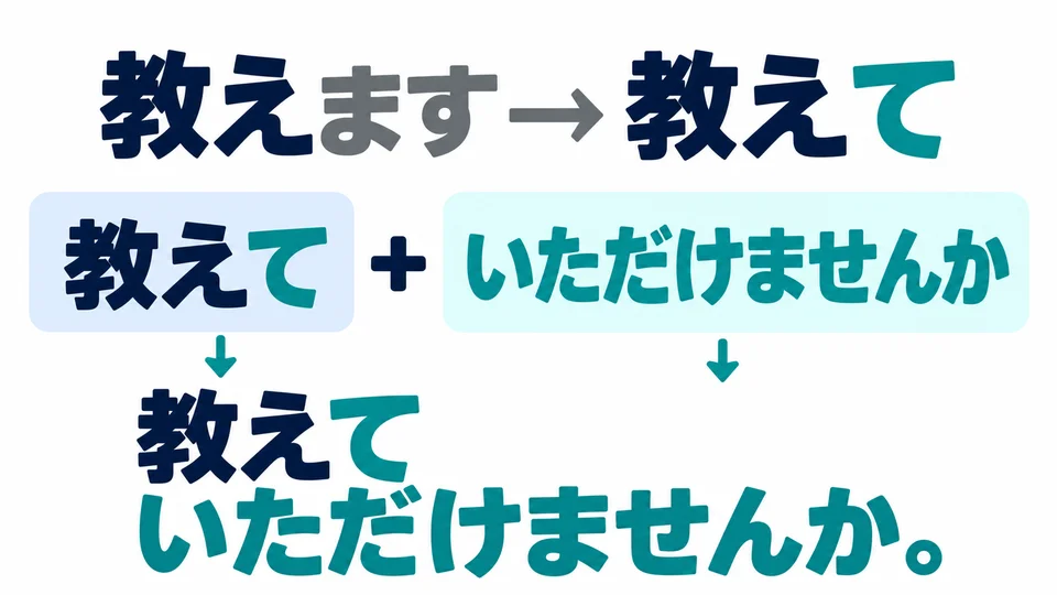 เติม 「いただけませんか」 หลังคำกริยารูป て โดย 教えます เปลี่ยนเป็น 教えて