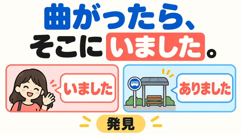 La segunda parte usa el pasado, como 「いました」 o 「ありました」, para contar lo que descubriste en ese momento.
