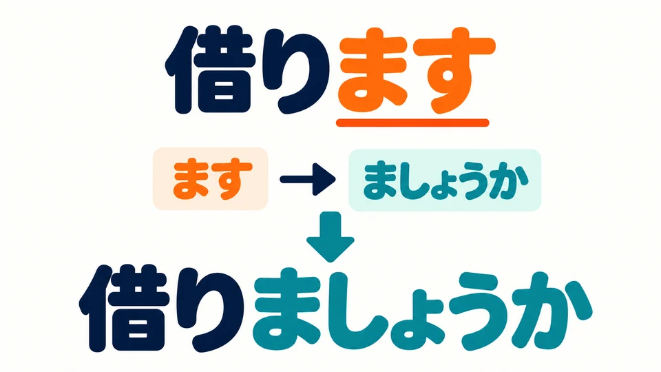 Replace the verb’s final 「ます」 with 「ましょうか」: 借ります→借りましょうか.