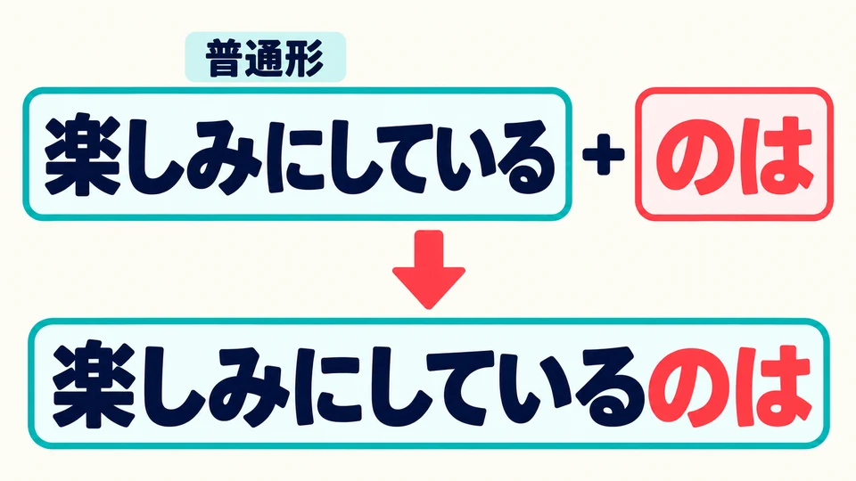 Attach “のは” to a verb’s plain form. In the original dialogue, “楽しみにしているのは” introduces what the speaker looks forward to.