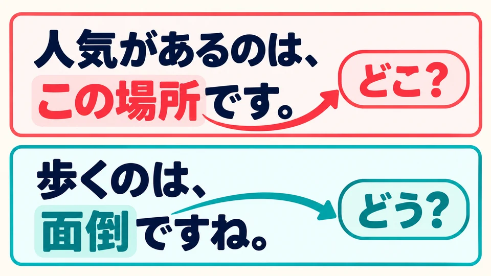 When you see “のは”, check the second half: identifying “which one” highlights an answer; describing “what it’s like” gives an evaluation.