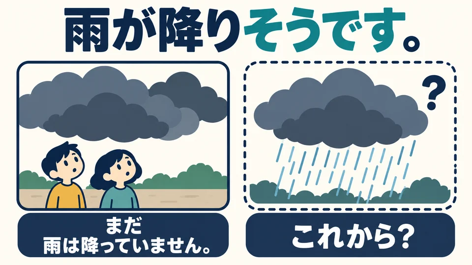 「雨が降りそうです」เป็นการคาดการณ์ ฝนยังไม่ตก และไม่ได้ยืนยันว่าจะตกแน่นอน