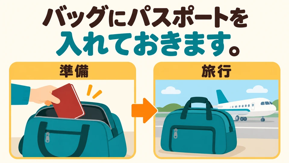 バッグにパスポートを入れておきます。出發前先把護照放進包裡。