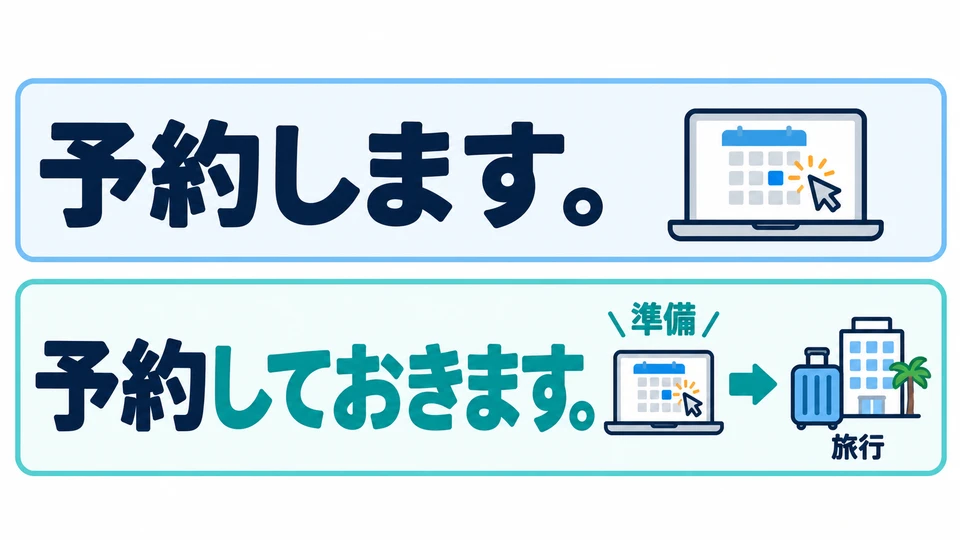 普通的「予約します」只說預約；加「ておきます」強調為之後先做好準備。