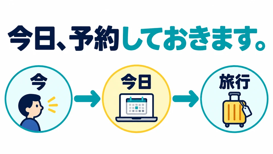 「今日、予約しておきます」是今天要做的準備，不表示已經預約完成。