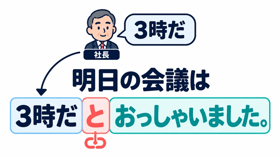 「3時だと」 introduces what the president said. 「と」 links that content to the act of saying it.