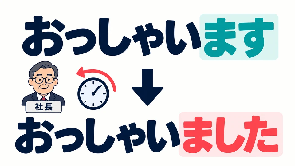 For something the president has already said, use 「おっしゃいました」. The past-tense ending becomes 「ました」.