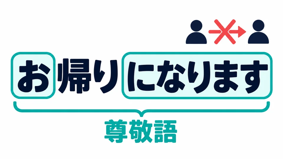 Here, になります is simply part of the honorific form. It does not mean becoming something or changing state.