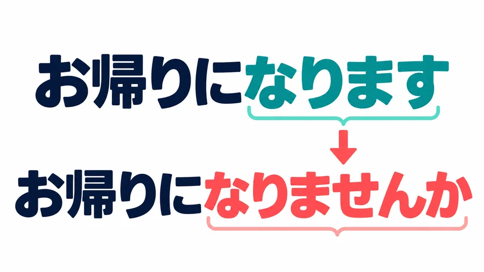 To ask whether the department head is not going home yet, use お帰りになりませんか. The negative ending comes at the end.