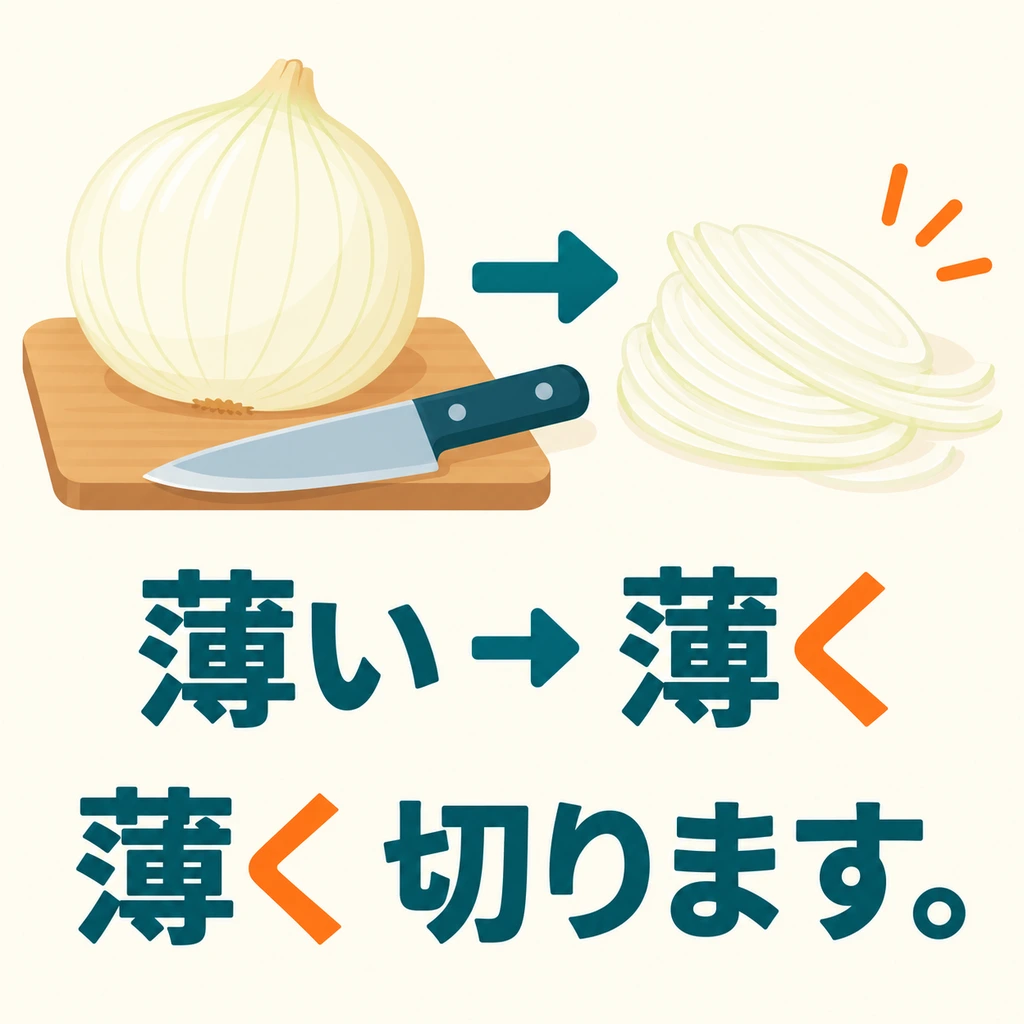 จะหั่นหัวหอมอย่างไร? 「薄く切ります」 หมายถึงหั่นหัวหอมเป็นแผ่นบาง ๆ