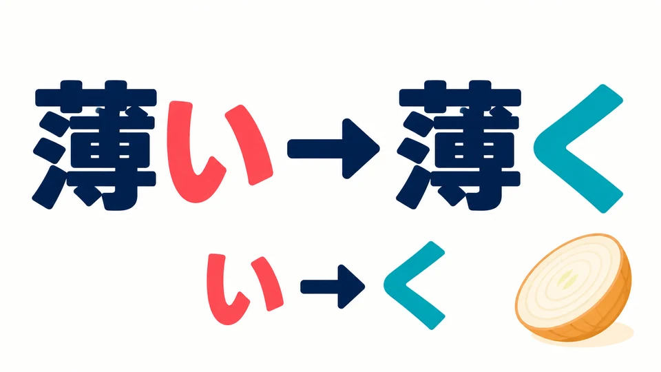 เมื่อคำคุณศัพท์ い ขยายการกระทำ ให้เปลี่ยน 「い」 ท้ายคำเป็น 「く」: 薄い→薄く
