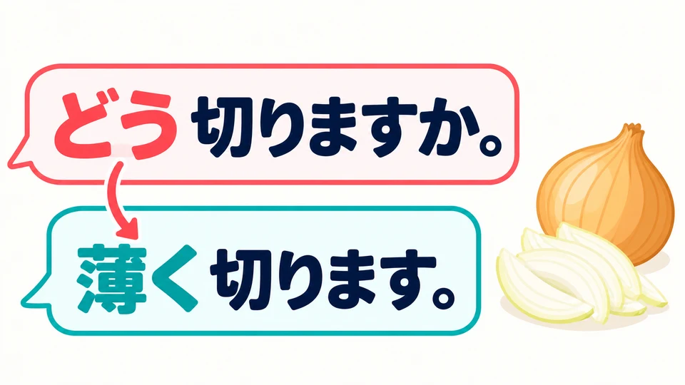 เมื่อตอบคำถาม 「どう切りますか」 ให้ใช้ 「薄く切ります」 เพื่อบอกวิธีหั่นอย่างชัดเจน