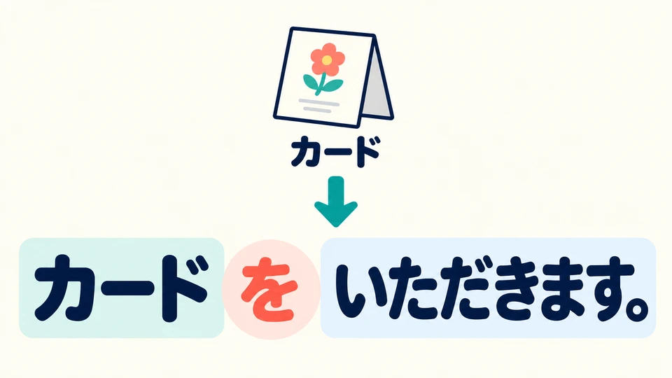 ได้รับอะไร? วางชื่อสิ่งของไว้หน้า 「を」: カードをいただきます。