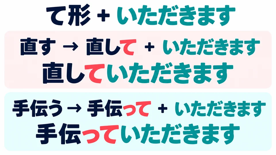 Verwende die て-Form des Verbs: 直す→直して, 手伝う→手伝って. Hänge dann いただきます an.