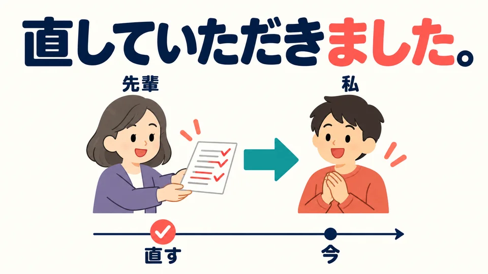 Für bereits erhaltene Hilfe sagt man 「ていただきました」. Im Bild bedeutet das, dass der Bericht schon korrigiert wurde.