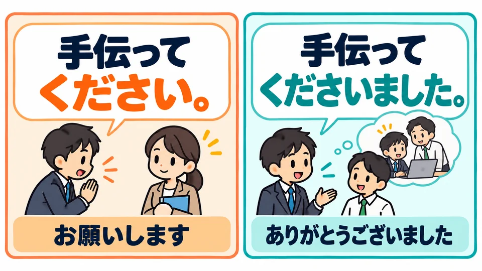 「手伝ってください」 ist eine Bitte. 「手伝ってくださいました」 im Beispielsatz beschreibt erhaltene Hilfe.