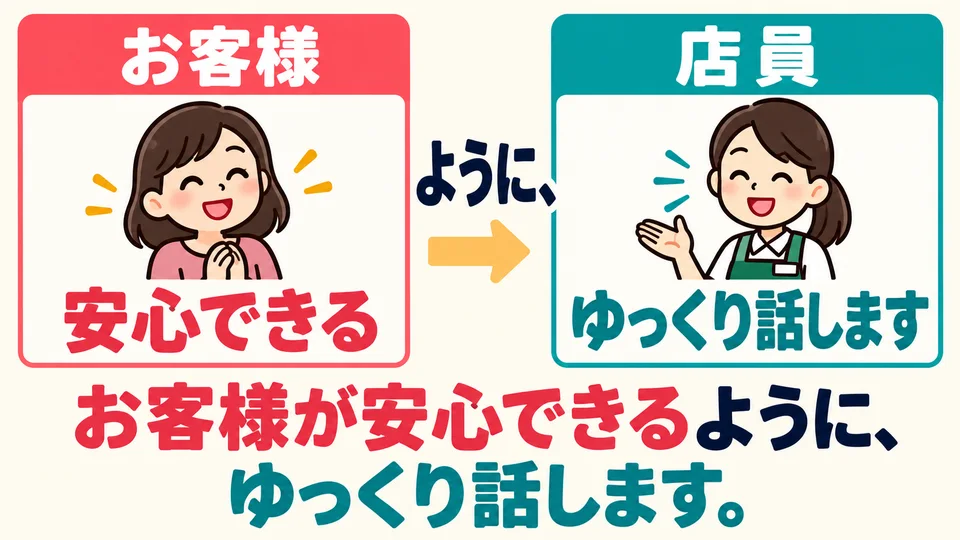 In the example, the customer is the one who should feel at ease, while the shop worker speaks slowly. The two clauses can have different subjects.