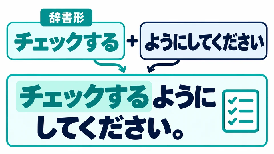 To ask someone to do something, use the dictionary form before ようにしてください, as in 「チェックするようにしてください」.