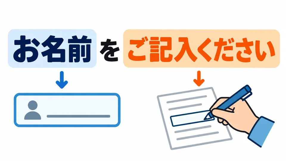 Im Beispielsatz bezeichnet 「お名前」 den Namen auf höfliche Weise. Die Bitte um eine Handlung steckt in 「ご記入ください」.