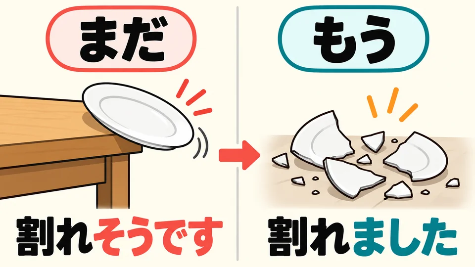 If the plate has not broken yet, use 「割れそうです」. If it has already broken, say 「割れました」.