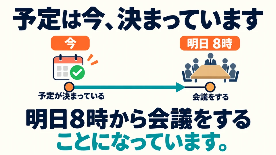 這裡的「ています」表示安排已定,事情本身還可以在未來。