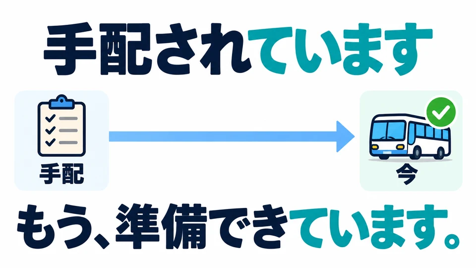 「手配されています」 describes the state of having already been arranged. It does not simply mean that arrangements are in progress.