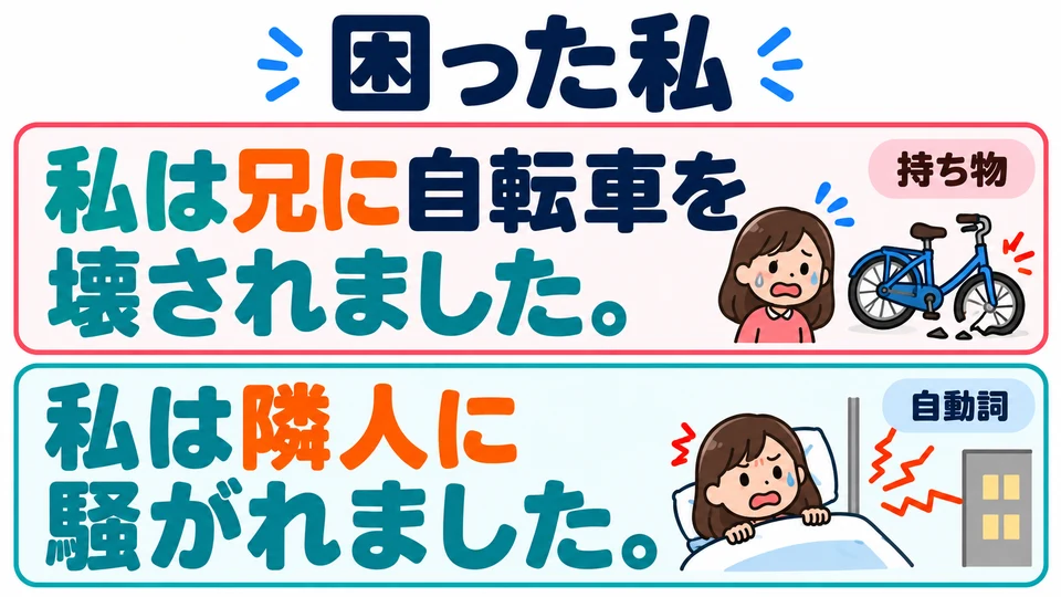 The passive can also focus on the person affected. Keep を when their belongings are damaged. Some intransitive verbs can also express trouble caused to someone in the passive.