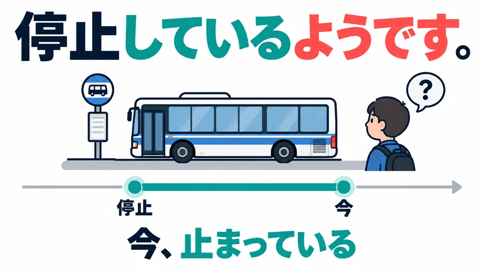 「停止しているようです」infers that something is currently stopped, not that it is about to stop.