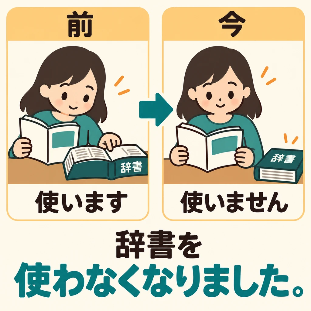 Before, the student used a dictionary; now they no longer do. The before-and-after picture shows a change in habit.