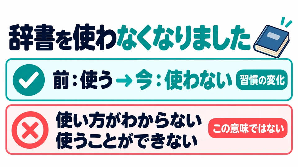 The dictionary example describes a change in habit: the speaker no longer uses one. It does not mean they have forgotten how to use it or cannot use it.