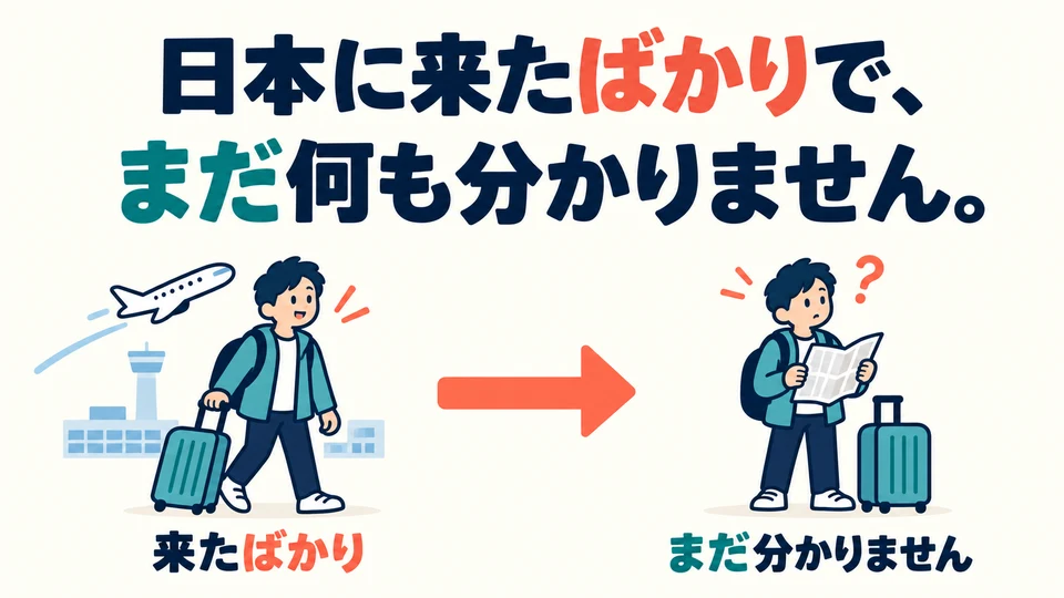 The second half of the example says “I don’t understand anything yet”: having recently arrived, the speaker is still unfamiliar with things.
