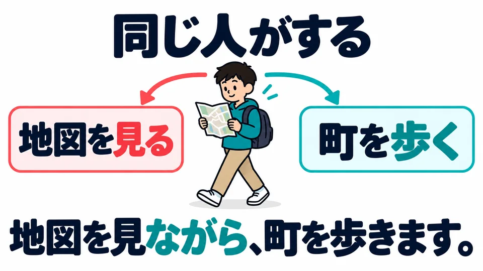 The person looking at the map is also walking. The two actions linked by 「ながら」 are usually done by the same person.