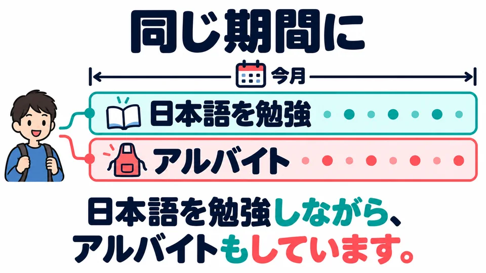 Studying Japanese and working part-time can take place over the same period. You do not have to do both at the exact same moment every second.