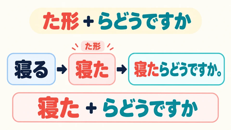 First put the verb in the た form, then add 「らどうですか」: 寝た+らどうですか.