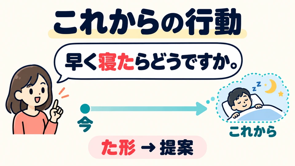 Although it uses the た form, this suggests a future action. It does not mean the action has already happened.