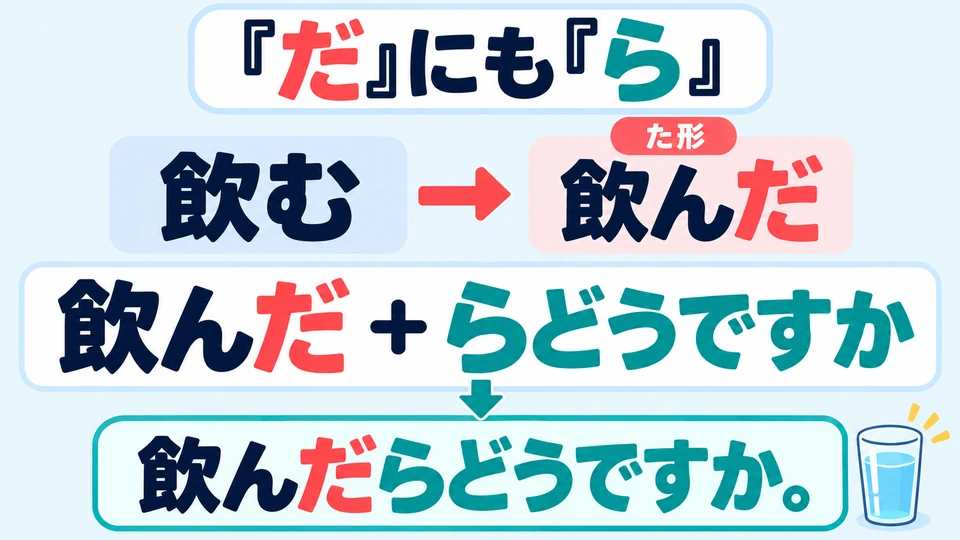 If the た form ends in 「だ」, simply add 「ら」 to it too: 飲んだ→飲んだらどうですか.