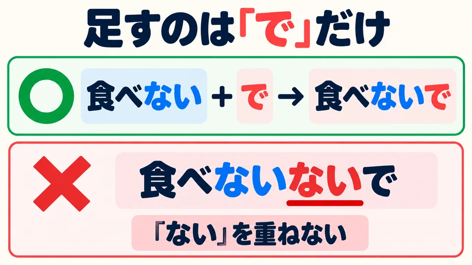 The ない form already includes 「ない」, so just add 「で」. Do not write 「食べないないで」.