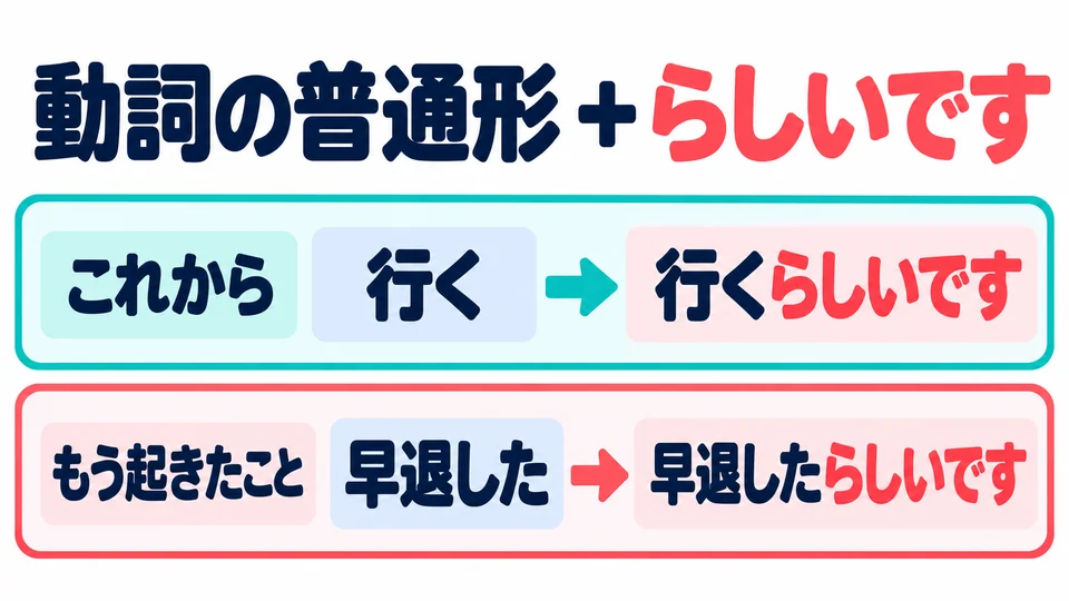 Attach 「らしいです」 to a verb in plain form. For something that has already happened, use the past form: したらしいです.